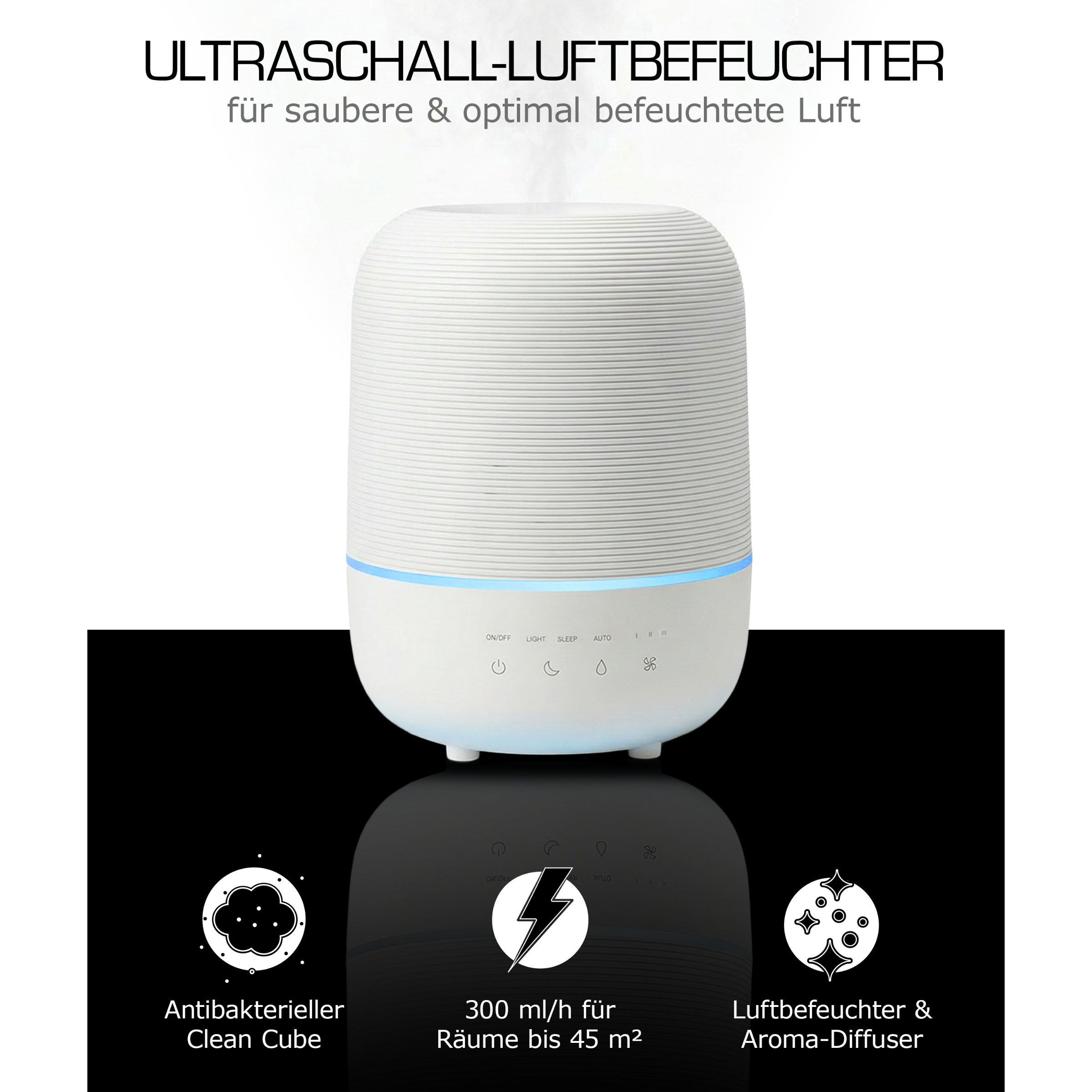 Lynx Ultraschall Luftbefeuchter – Kompakt, Hygienisch & Leistungsstark