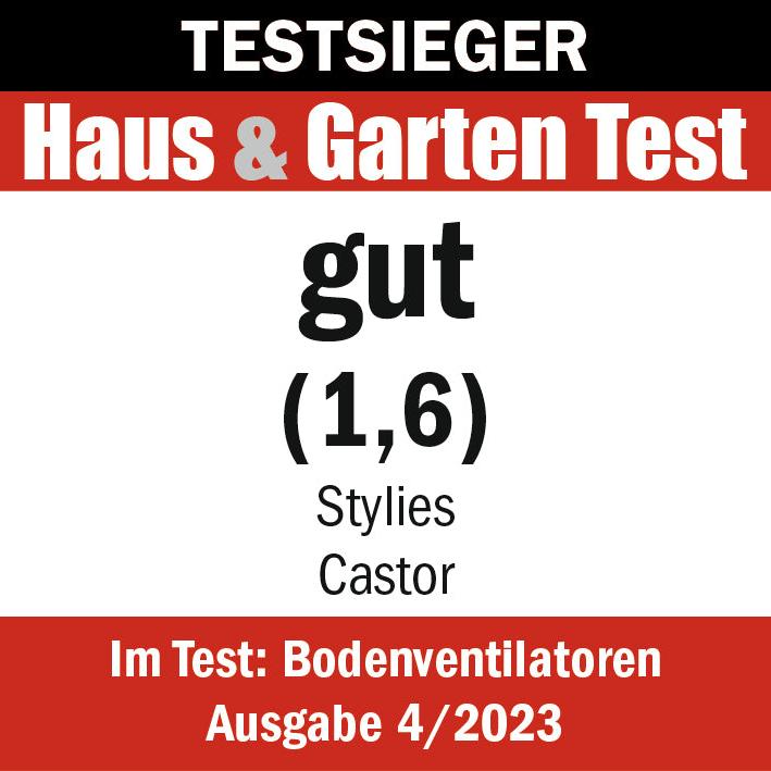 Castor Ventilator – Testsieger mit Leistung & elegantem Design