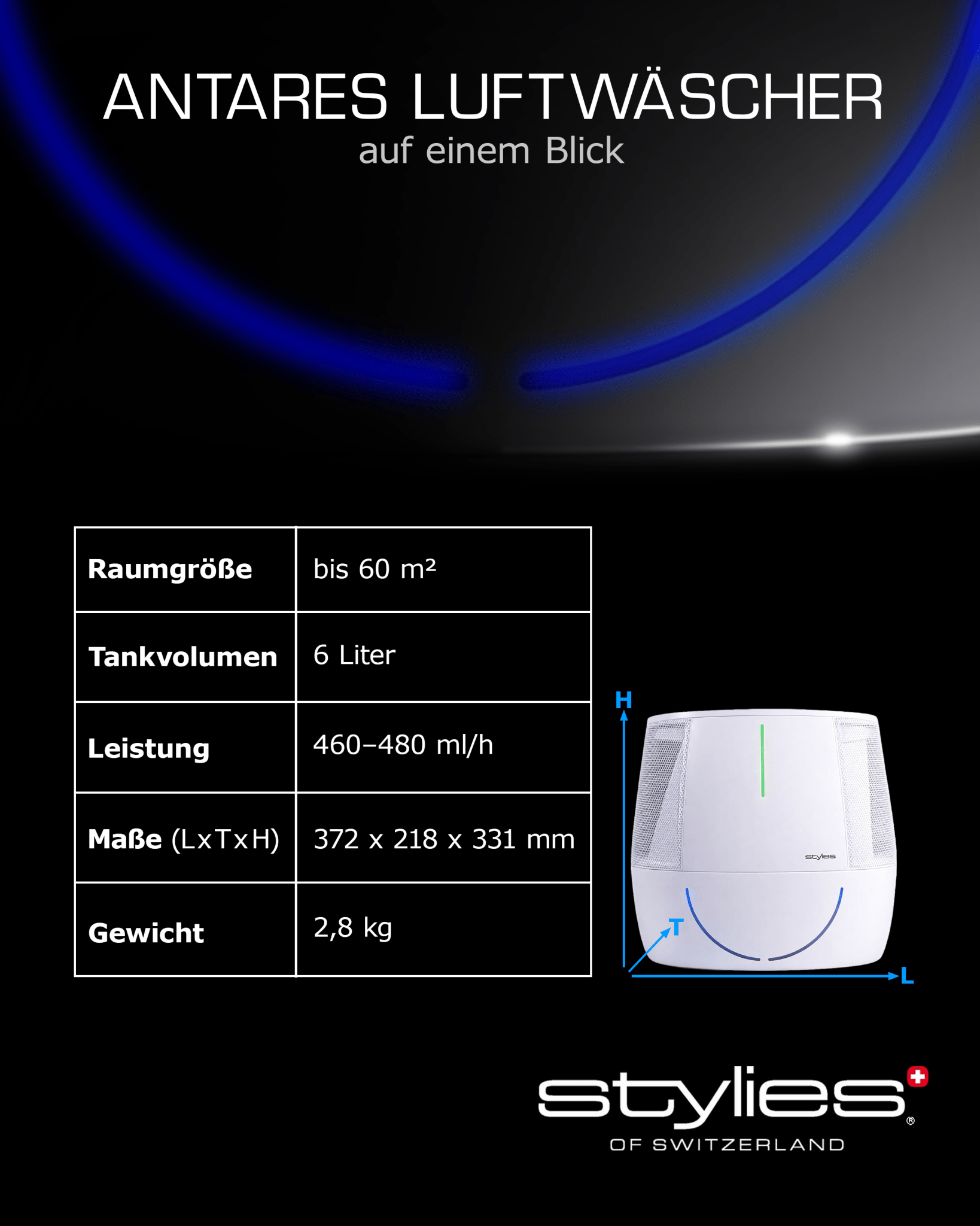 Antares Pro Luftwäscher: Effiziente Luftbefeuchtung & Reinigung für Allergiker gegen Pollen & Staub. stylies-store.de