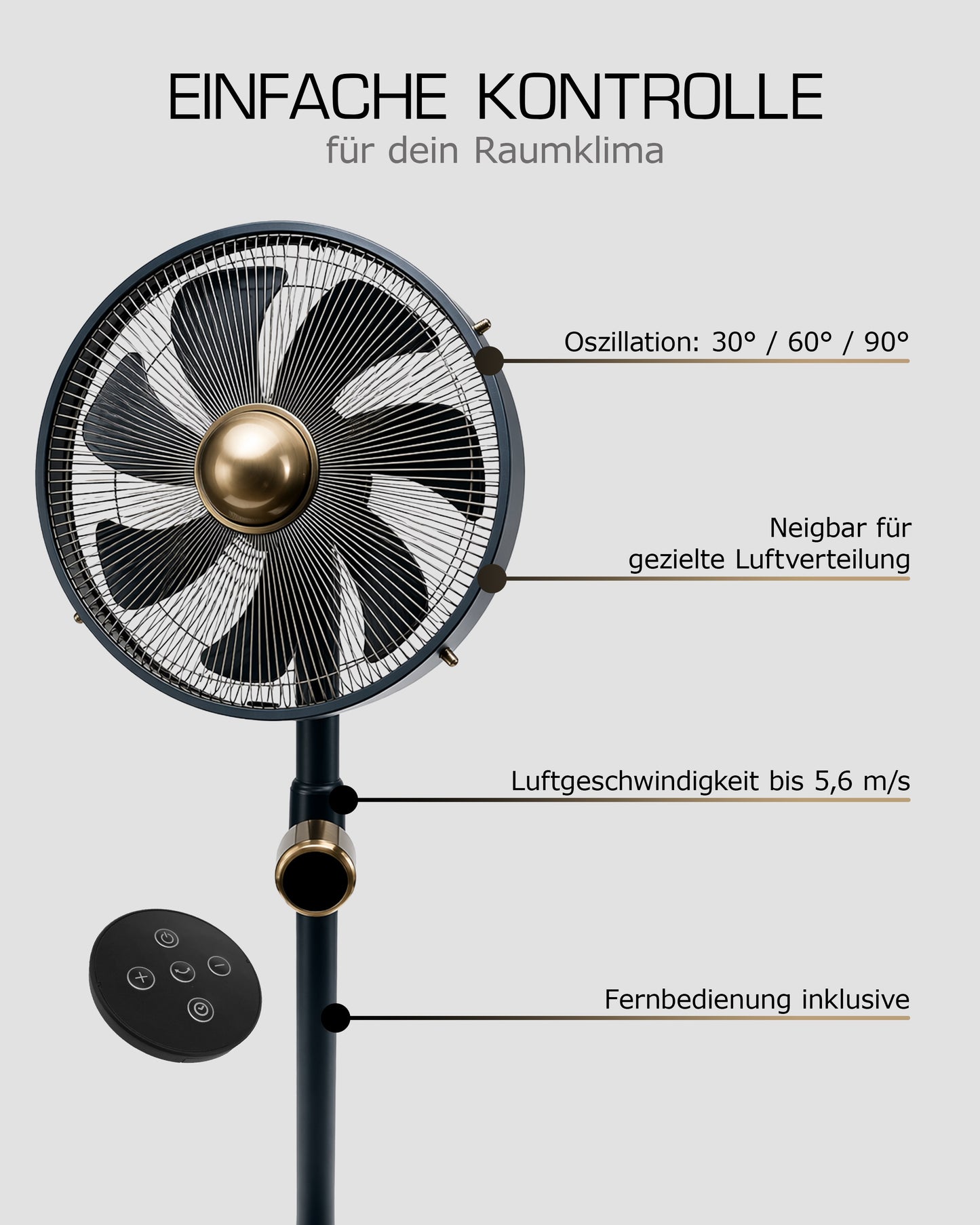 Uranus Metall-Standventilator - Testurteil (Note 1,7)