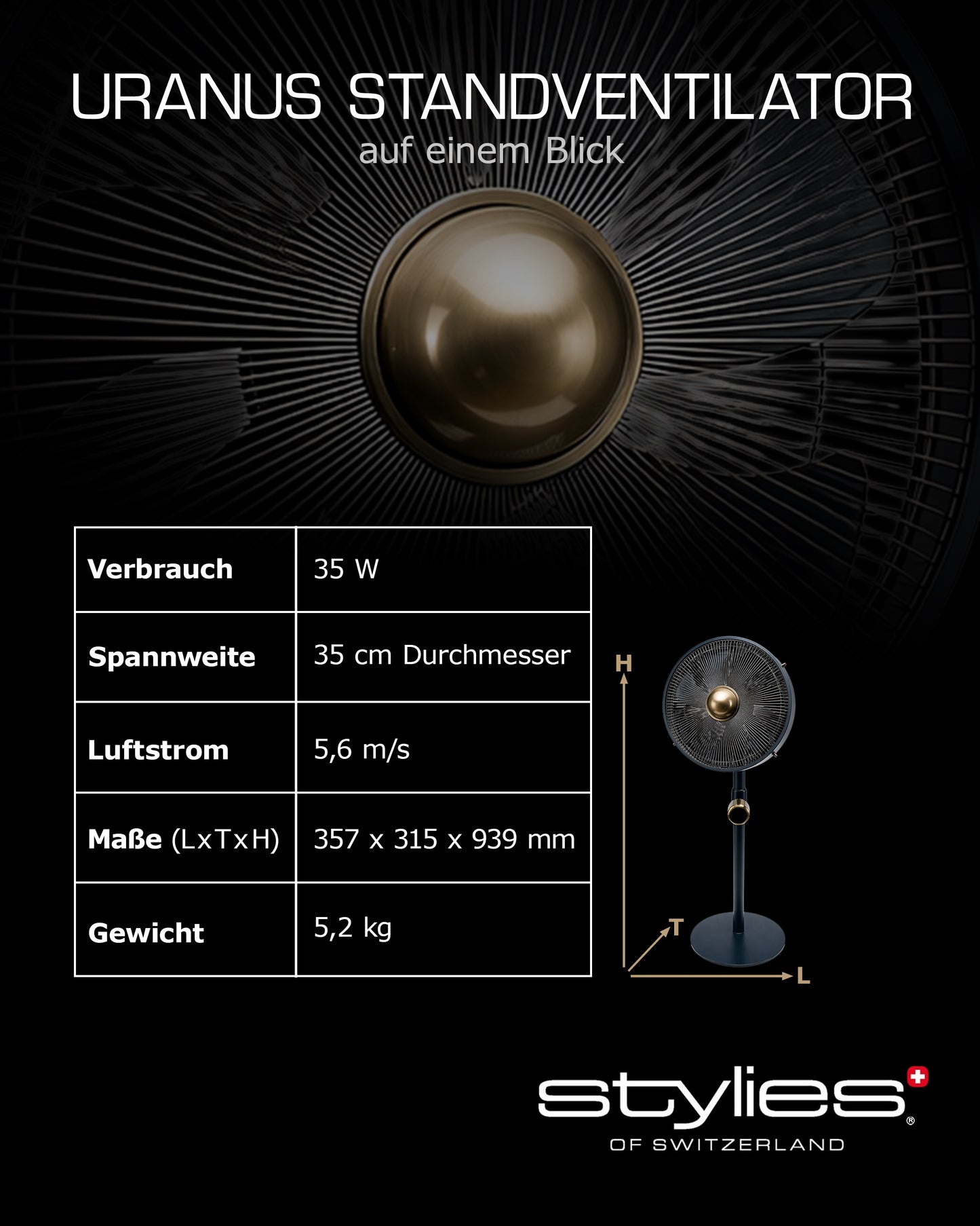 Uranus Metall-Standventilator - Testurteil (Note 1,7)