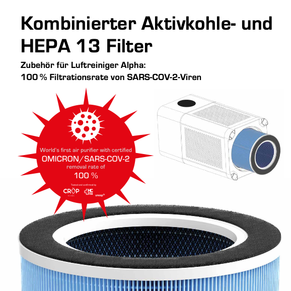 Zubehör Alpha Filter – HEPA 13 & Aktivkohle für 100% saubere Luft