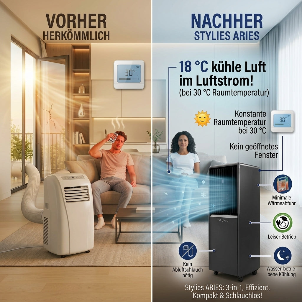 Aries Spot Klimaanlage Spot-Kühler, Revolution ohne Schlauch
