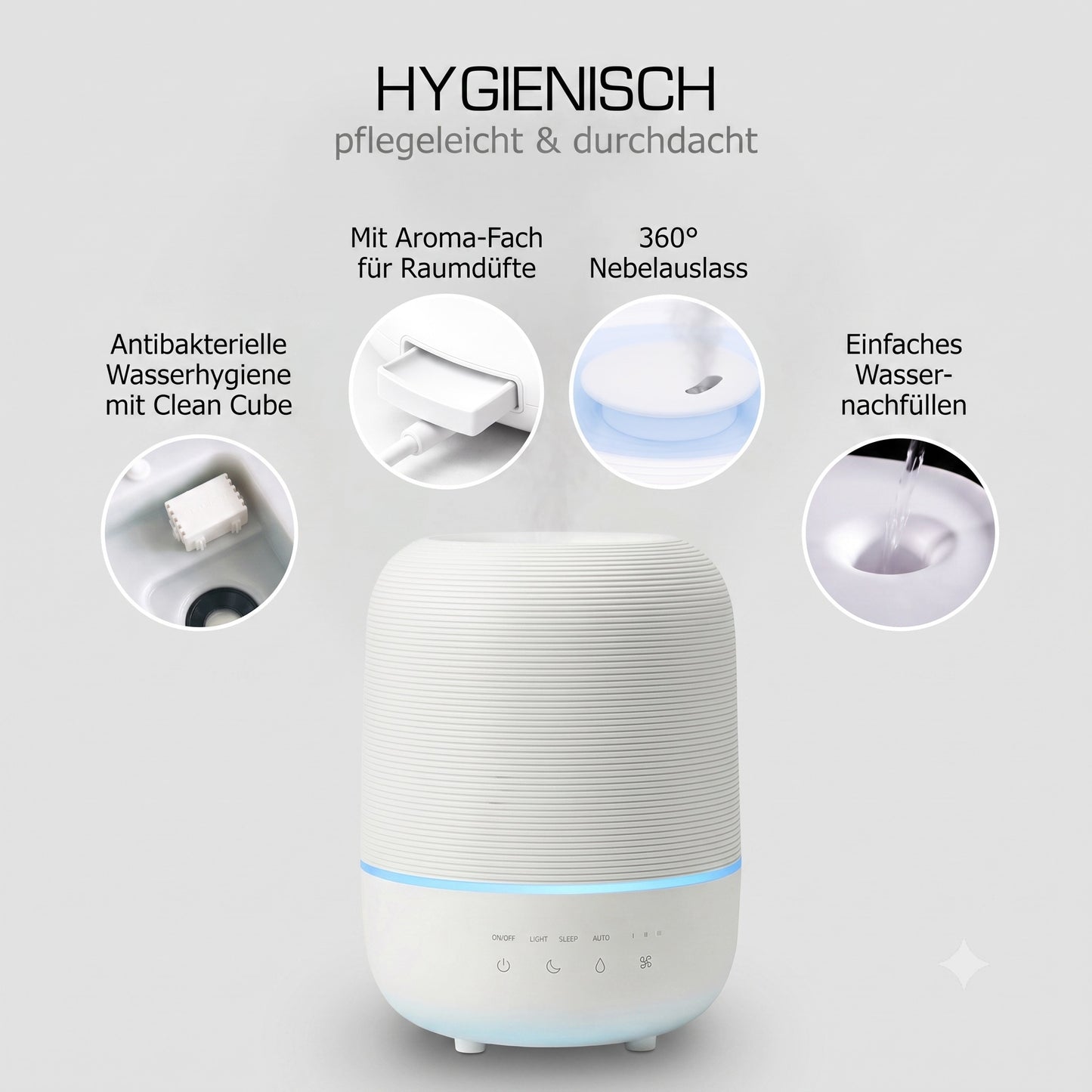 Lynx Ultraschall-Luftbefeuchter
