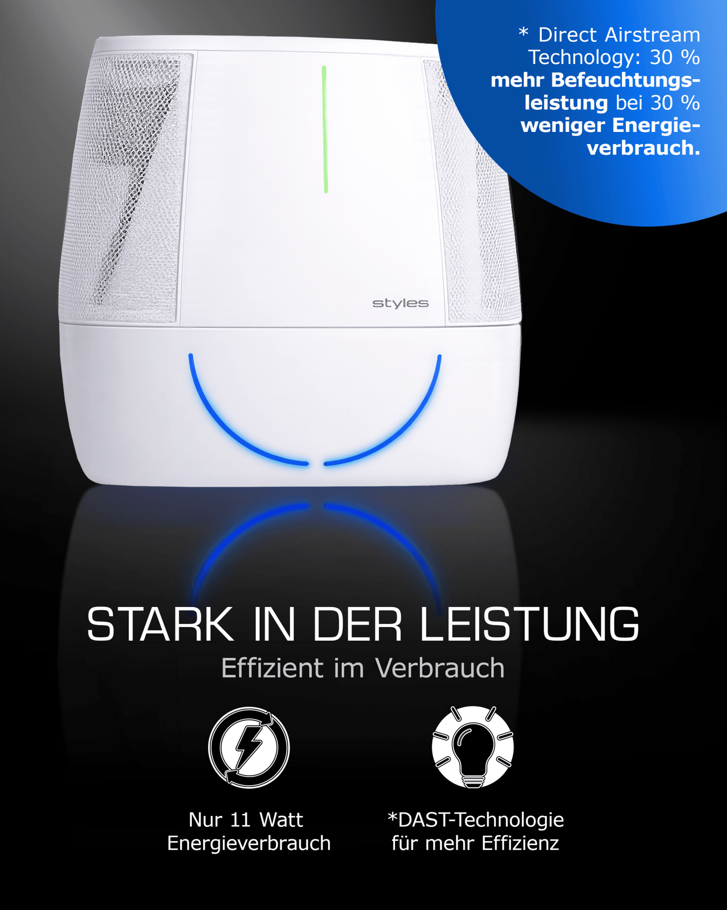 Antares Pro Luftwäscher: Effiziente Luftbefeuchtung & Reinigung für Allergiker gegen Pollen & Staub. stylies-store.de