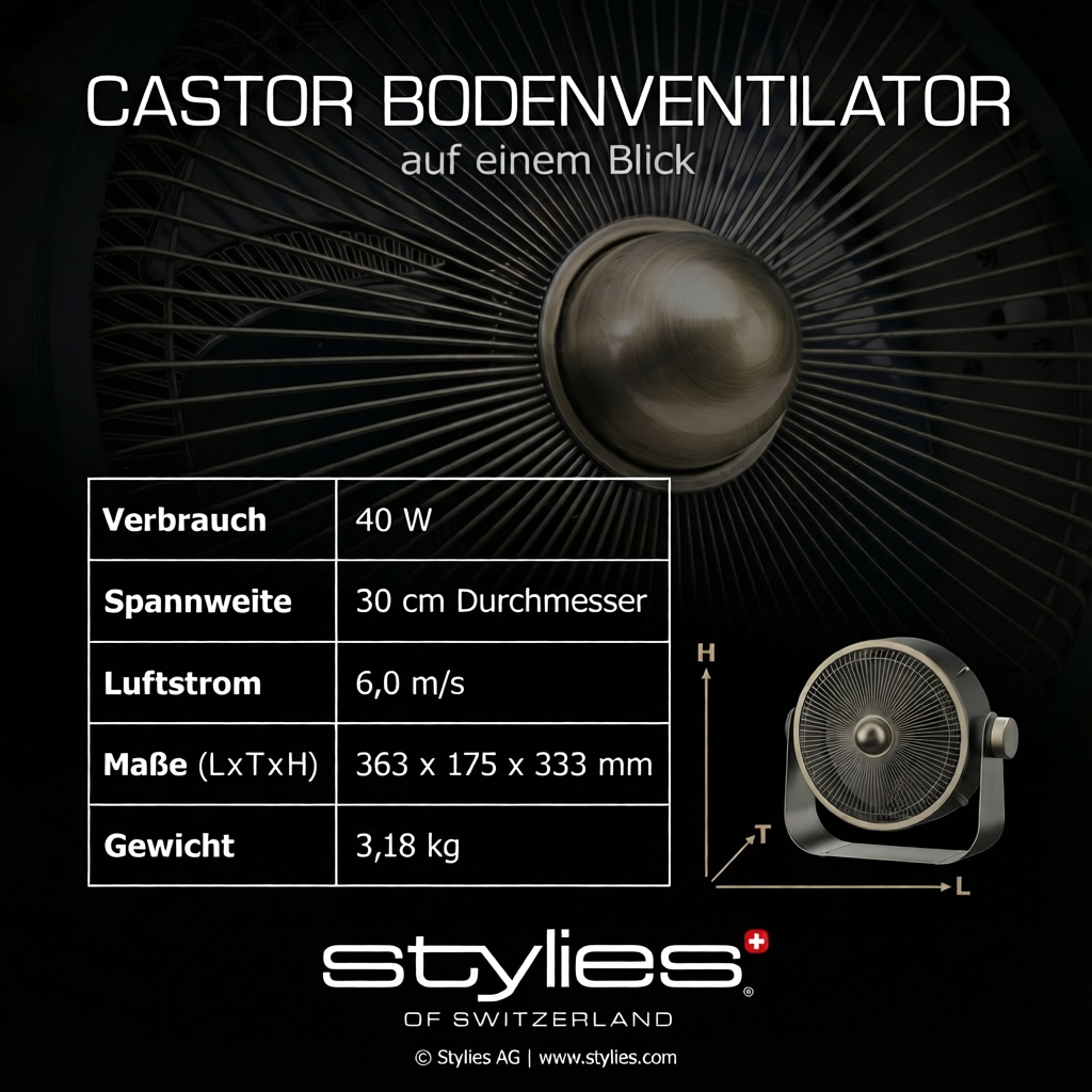 Castor Ventilator – test winner with performance &amp; elegant design