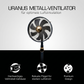 Uranus Metall-Standventilator - Testurteil (Note 1,7)