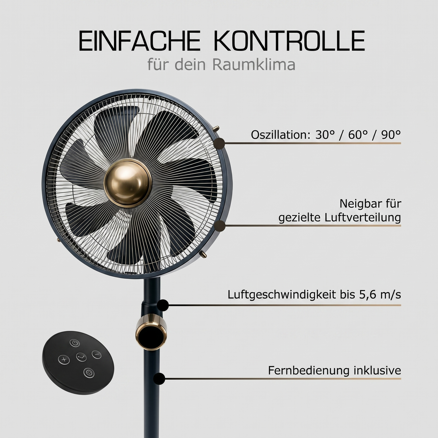 Uranus Metall-Standventilator - Testurteil (Note 1,7)