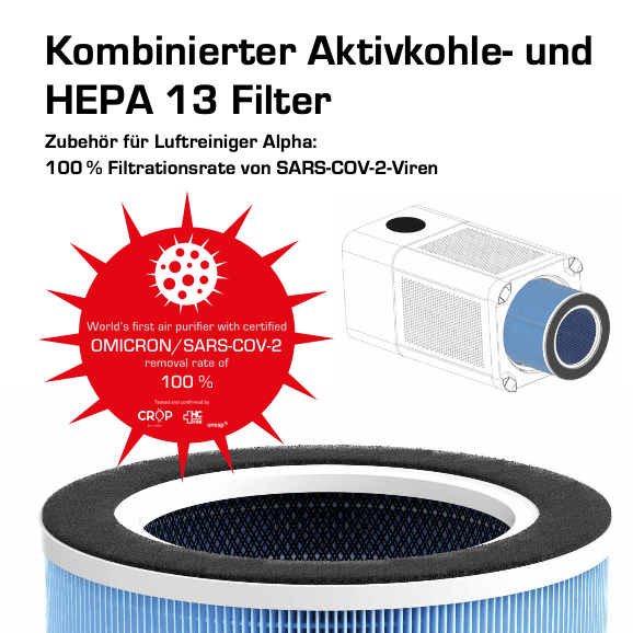 Zubehör Alpha Filter – HEPA 13 & Aktivkohle für 100% saubere Luft - Stylies - Store.de